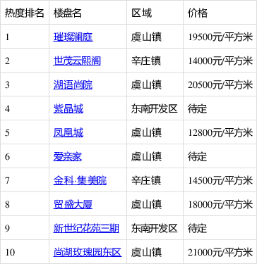 九游游戏中心手机版_LCK春季赛第四周:T1、GRF“2019春/夏决赛重现”(图2) 九游游戏盒子下载